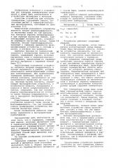 Термореле (патент 1092596)