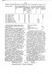 Бактериальная закваска для производства сычужного сыра с низкой температурой второго нагревания (патент 692597)