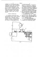 Устройство для ориентации кругапрофилешлифовального ctahka (патент 848321)