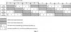 Установка адсорбционной осушки жидких меркаптанов (патент 2569351)