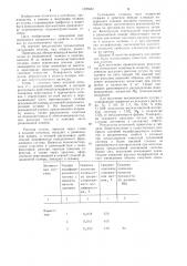 Литниковая система для внутриформенного модифицирования (патент 1225681)