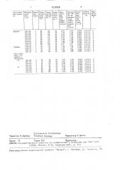 Способ изготовления жестких минераловатных плит (патент 1533858)