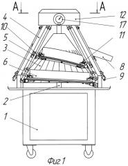 Машина округления заготовок теста (патент 2247500)