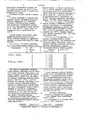 Способ получения пористогофосфата скандия (патент 812338)