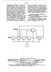 Устройство для вычисления текущей оценки среднего значения (патент 619924)