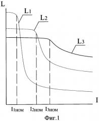 Четырехквадрантный преобразователь (варианты) (патент 2310969)