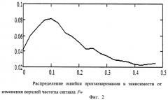 Способ и устройство прогнозирования нестационарного временного ряда (патент 2467383)