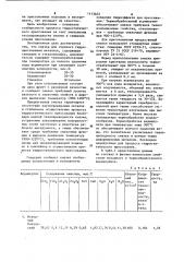 Смазка для горячего гидропрессования металлов (патент 1113403)