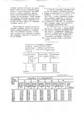 Способ получения сульфида сурьмы (у) (патент 1623959)