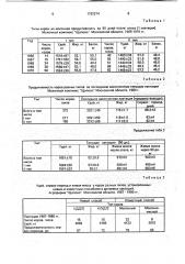 Способ определения типа молочной коровы (патент 1792274)