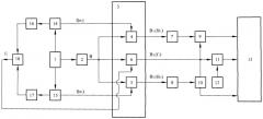 Способ вибродиагностики двухвального газотурбинного двитателя (патент 2514461)