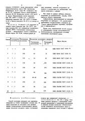 Способ получения вяжущего для дорожных покрытий (патент 935525)