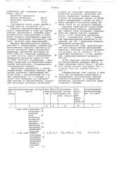 Фильтровальный картон для очистки вязких жидкостей (патент 697621)