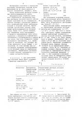 Способ приготовления бетонной смеси на крупном карбонатном заполнителе (патент 1235845)