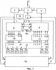 Радиостанция (патент 2484584)
