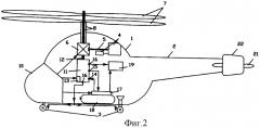 Способ полета вертолета при отказе силовой установки с механическим приводом винтов ( варианты) (патент 2333866)