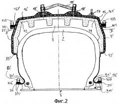Устройство формирования протектора на каркасе пневматической шины (патент 2247657)