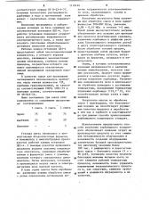Способ производства карбамидного концентрата (патент 1110434)