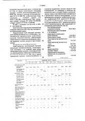 Клей-герметик (патент 1770341)