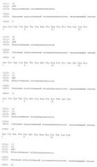 Конъюгаты для лечения мезотелиомы (патент 2502518)