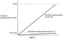 Устройство формирования изображений (патент 2522991)