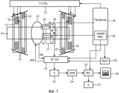 Магниторезонансная эластография (патент 2536113)