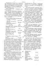 Сырьевая смесь для изготовления ячеистого бетона (патент 1305147)