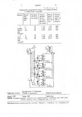 Способ получения дистиллятных фракций (патент 1574626)