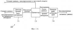 Кодер, декодер и методы кодирования и декодирования сегментов данных, представляющих собой поток данных временной области (патент 2444071)