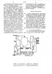 Способ автоматического управления процессом распылительной сушки (патент 881491)