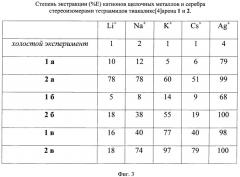 Способ извлечения из водных растворов солей щелочных металлов и серебра (патент 2389812)