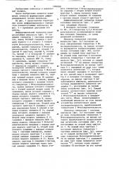 Дифференциальный генератор псевдослучайных импульсов (патент 1202039)