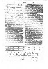 Способ изготовления спиральношовных толстостенных гофрированных труб (патент 1811933)