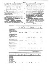 Связующее для минераловатных изделий (патент 743971)