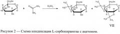 2,3; 4,5-ди-о-изопропилиден-l-сорбопираноза (патент 2404989)