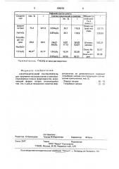 Неорганический растворитель (патент 609230)