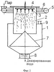 Деаэратор типа импульс 8 (патент 2339580)