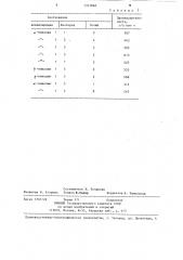 Способ получения пиридина (патент 1331862)