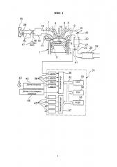 Система управления двигателем внутреннего сгорания (патент 2612194)