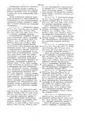 Катализатор для окисления оксида углерода (патент 1384326)