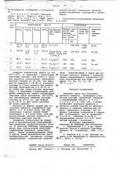 Сырьевая смесь для получения цветного цемента (патент 706351)