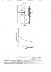 Паковкодержатель устройства для жидкостной обработки и сушки текстильного материала (патент 1581792)