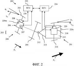 Система и способ для управления прицепом, присоединенным к транспортному средству (патент 2534600)
