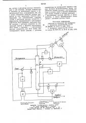 Устройство для автоматического управленияпроцессом экстрактивной ректификации (патент 829126)