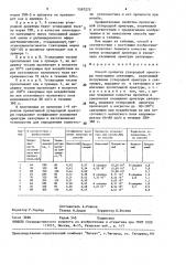 Способ пропитки углеродной арматуры эпоксидным связующим (патент 1597275)