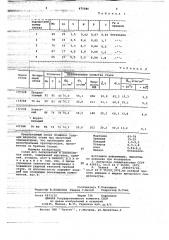 Сплав для легирования и раскисления стали (патент 675086)