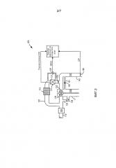 Определение загрязнения охладителя рециркуляции отработавших газов с использованием датчика dpov (перепада давления на клапане) (патент 2666934)