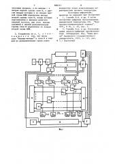 Устройство для измерения температуры (патент 830151)