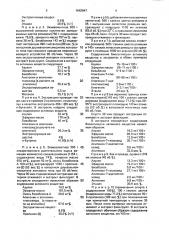 Способ получения экстракта ромашки (патент 1642947)