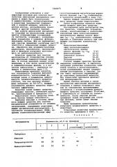 Моющее средство для очистки двигателей внутреннего сгорания (патент 1068471)